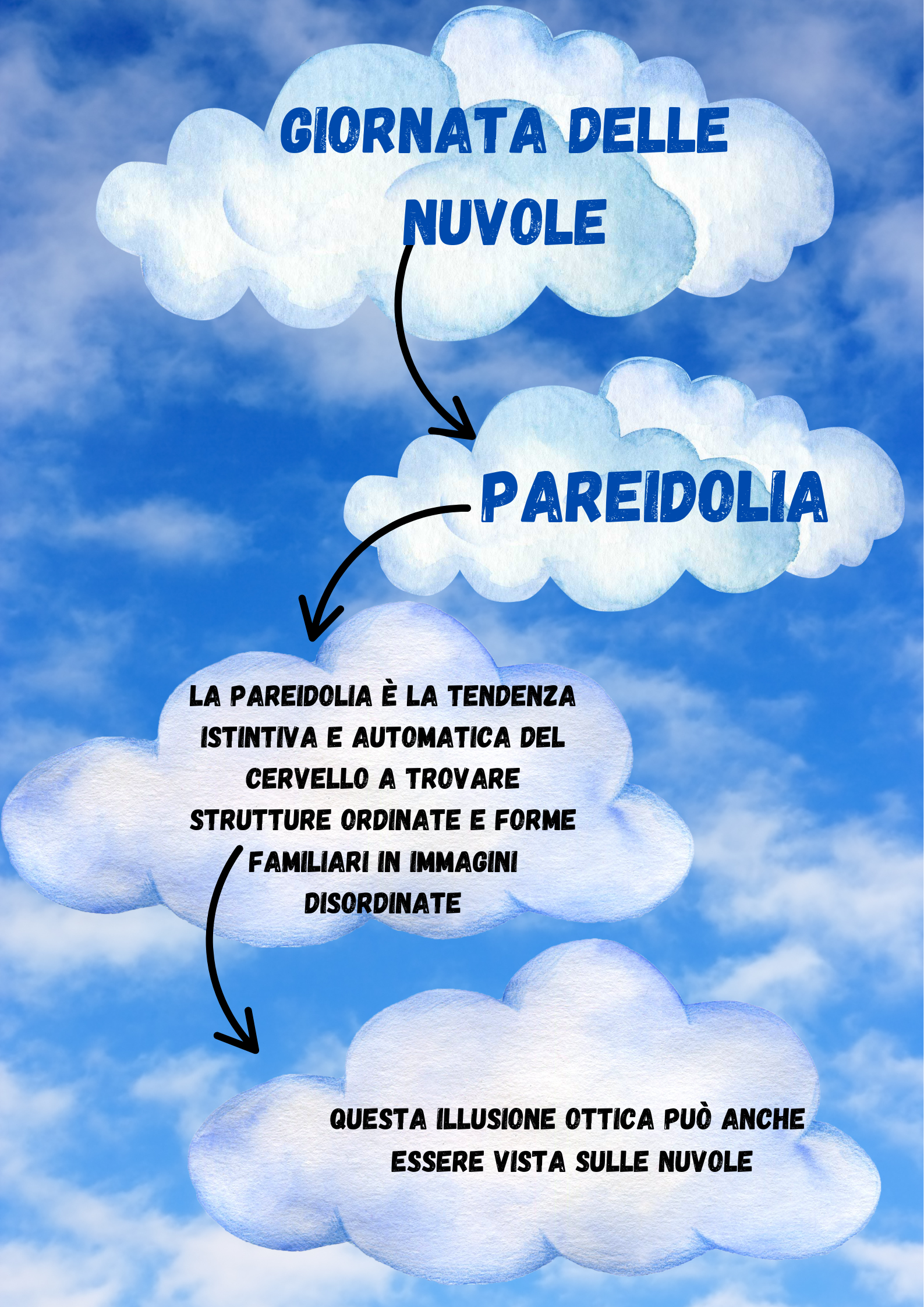 pareidolia-3A-MB
