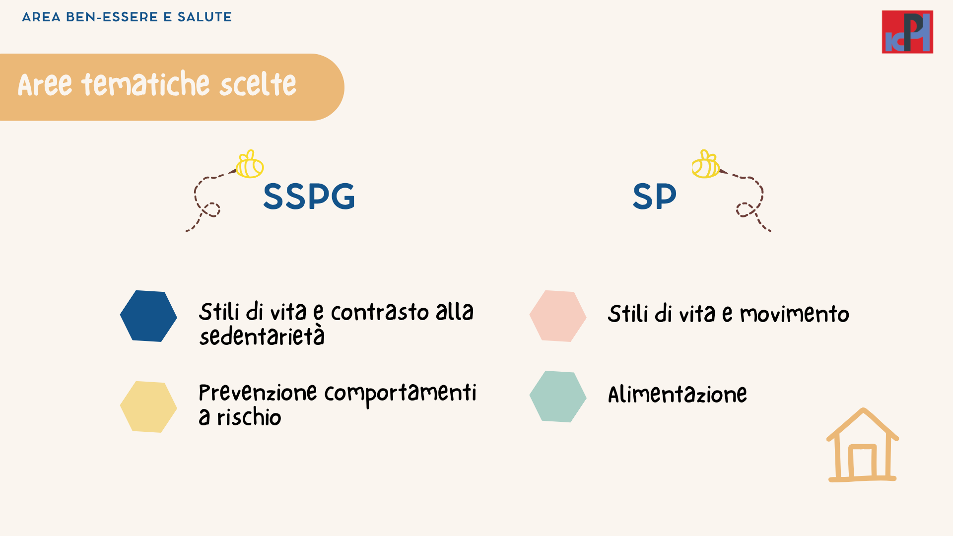 (Inglés) (3)