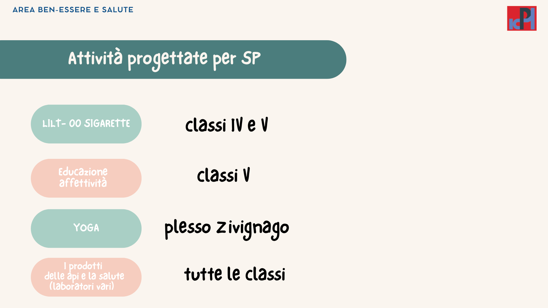 (Inglés) (6)