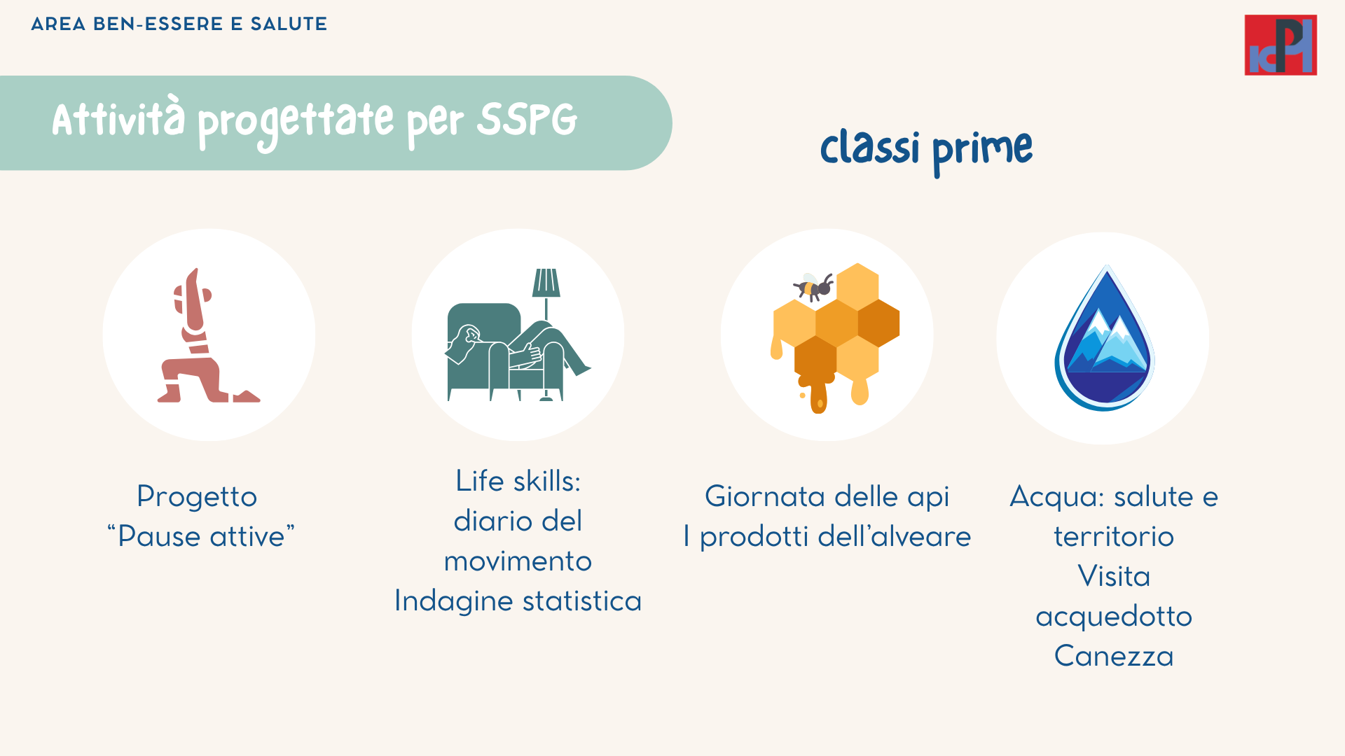 (Inglés) (7)