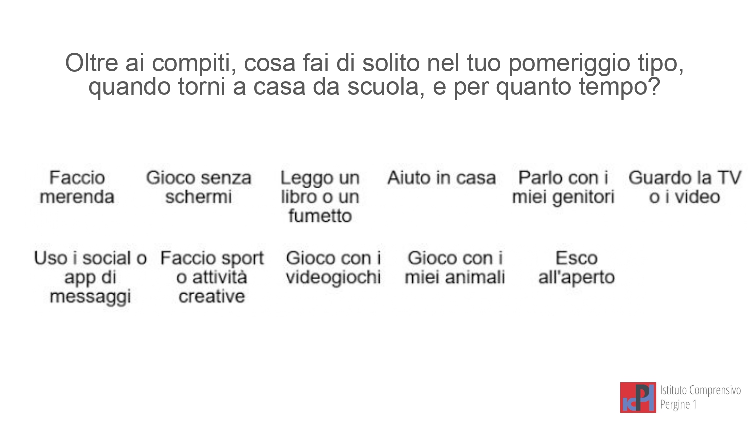 Report - Il mio mondo digitale CL. 5 (Safer Internet Day 26) (1)_page-0004